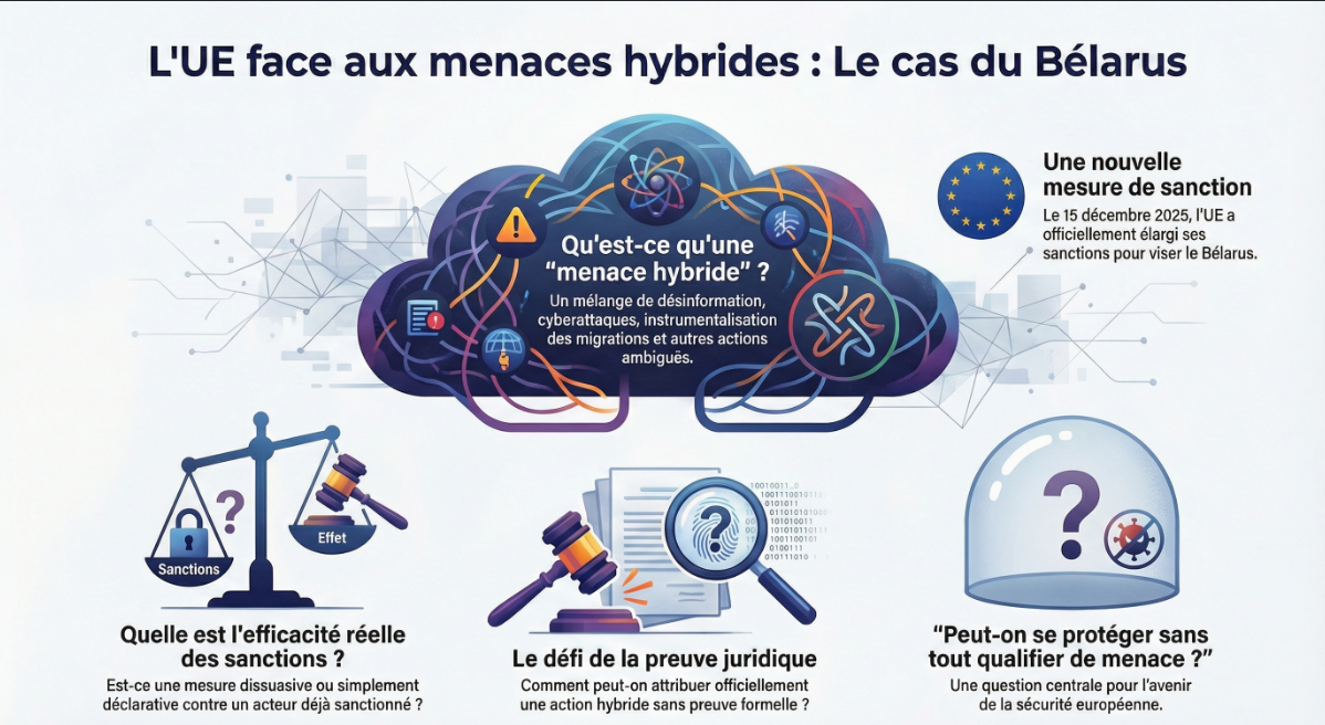 Infographie