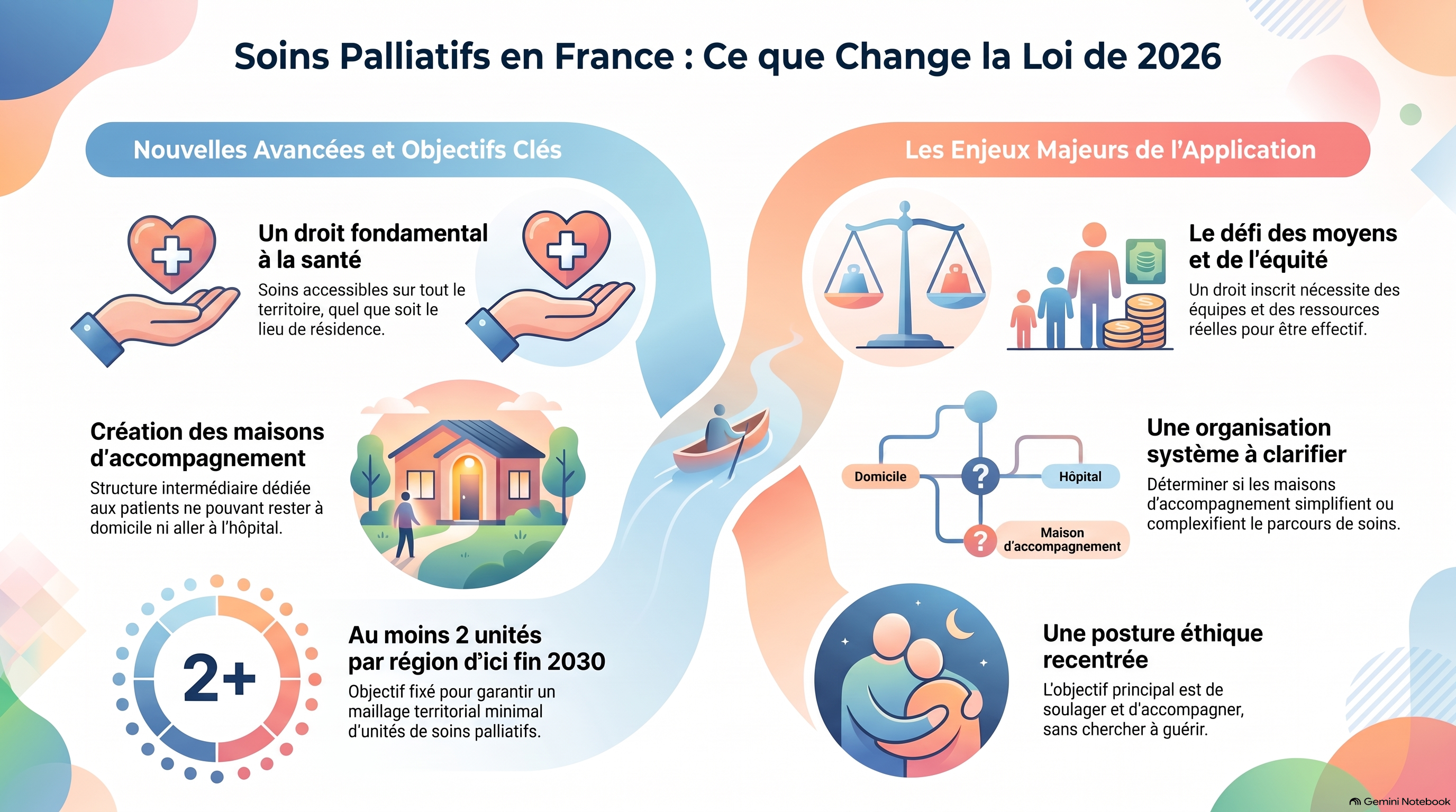 Infographie